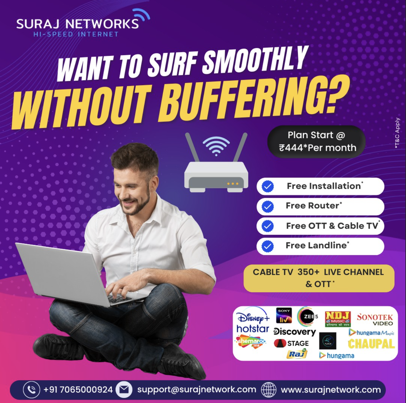 Fiber & Broadband Activation