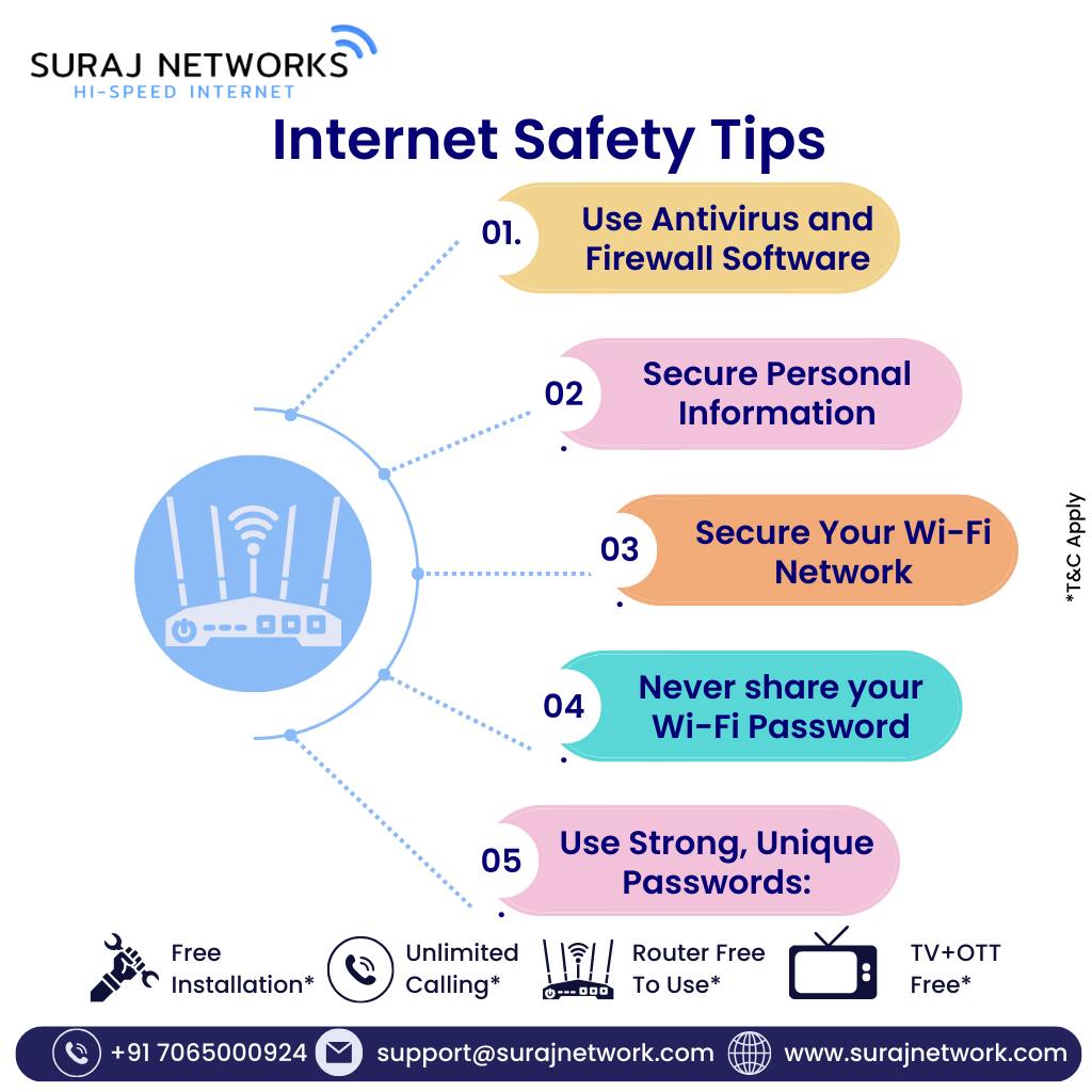 Stay Safe Stay Connection With Suraj Networks!!

Plan Starts @ Rs.333*/month
* Free Installation*
* Router Free To Use*
* OTT+Live TV*
* Unlimited Calling*�
#SwitchToSurajNetwork #InternetDedected #NextLevelConnectivity #SeamlessInternetExperience #ReliableNetwork #BetterConnectivity #SurajNetworkAdvantage #UpgradeYourInternet #StayConnected #InternetPlans #SurfTheWeb #ConnectWithSuraj #HighSpeedInternet #InternetProvider #FastDownloads #UninterruptedStreaming
#ghaziabad #surajnetwork #ghaziabad