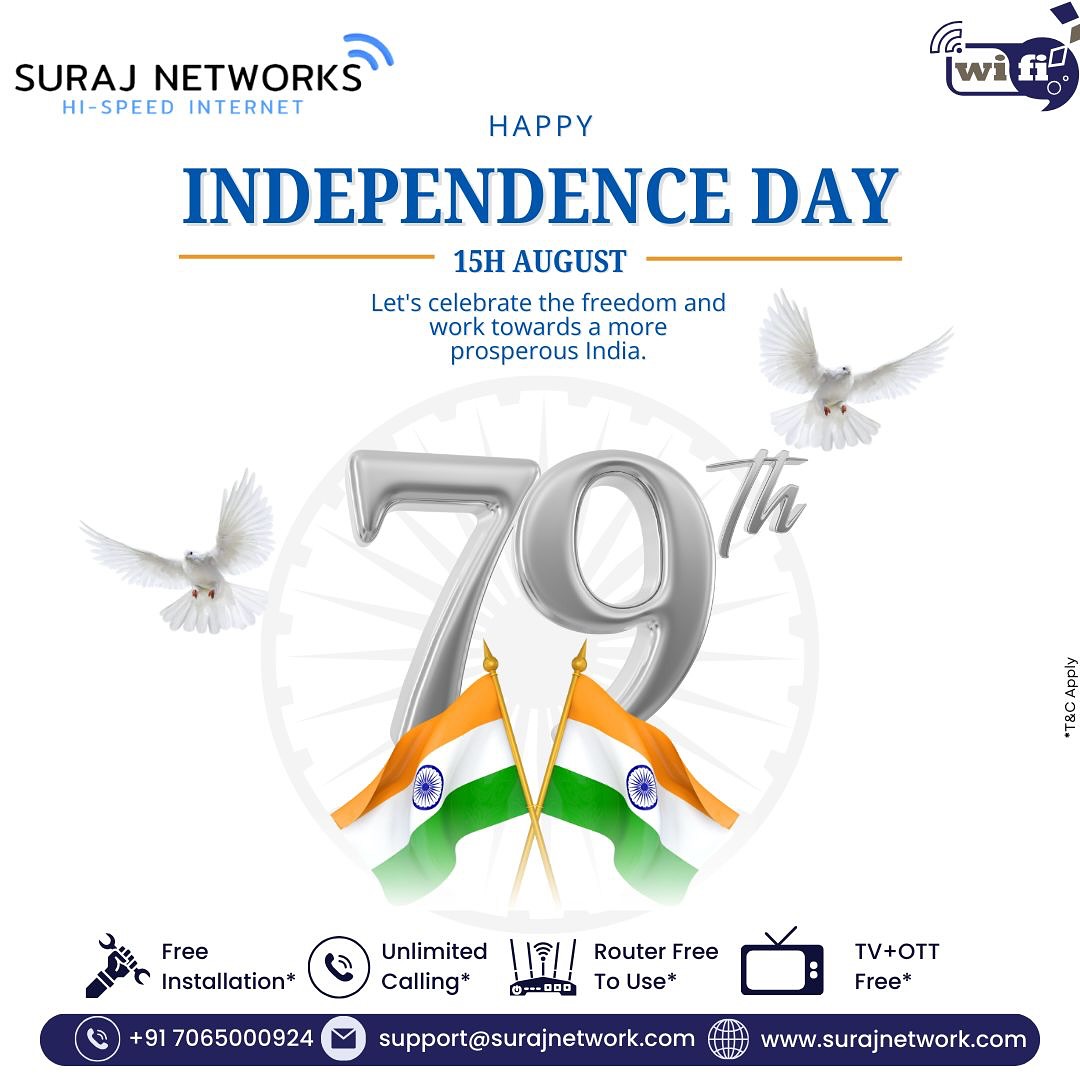 happy-independence-day-15th